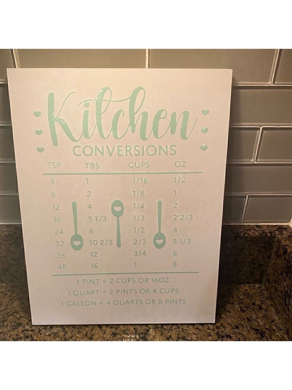Kitchen Conversions Chart 👩🏼‍🍳👨🏻‍🍳 